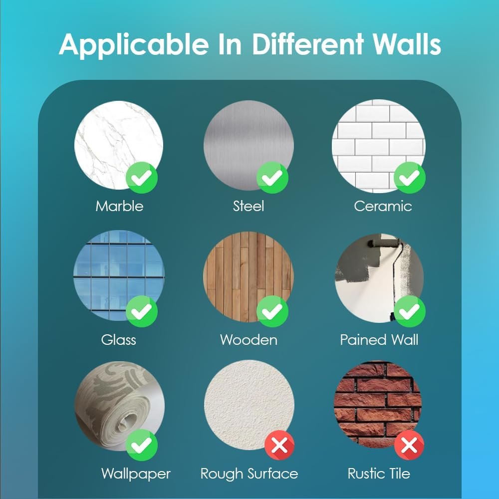 3 Chamber Shampoo & Conditioner Dispenser – Wall Mounted - Image 7